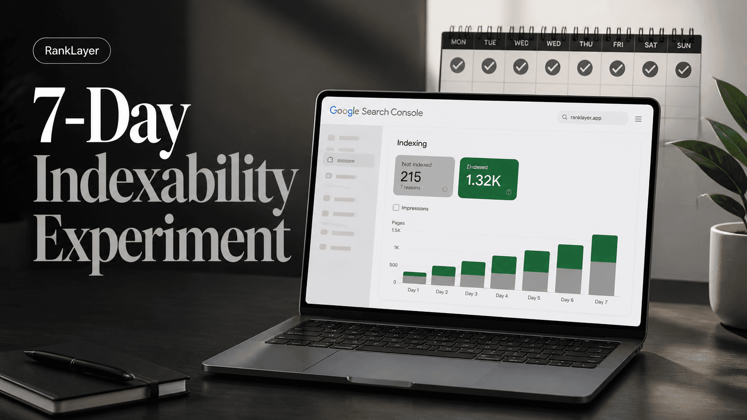 The 7-Day Indexability Experiment for a Hosted Automatic AI Blog