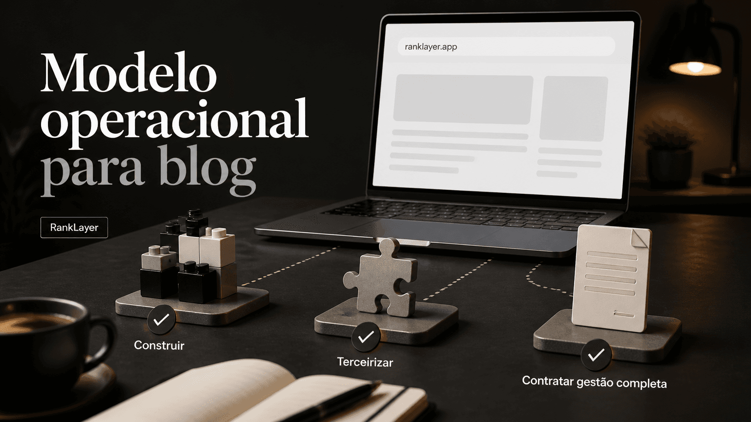 Como escolher o modelo operacional para seu blog automático com IA